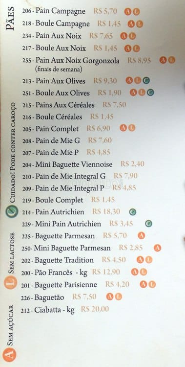 Loca Como Tu Madre cardápio