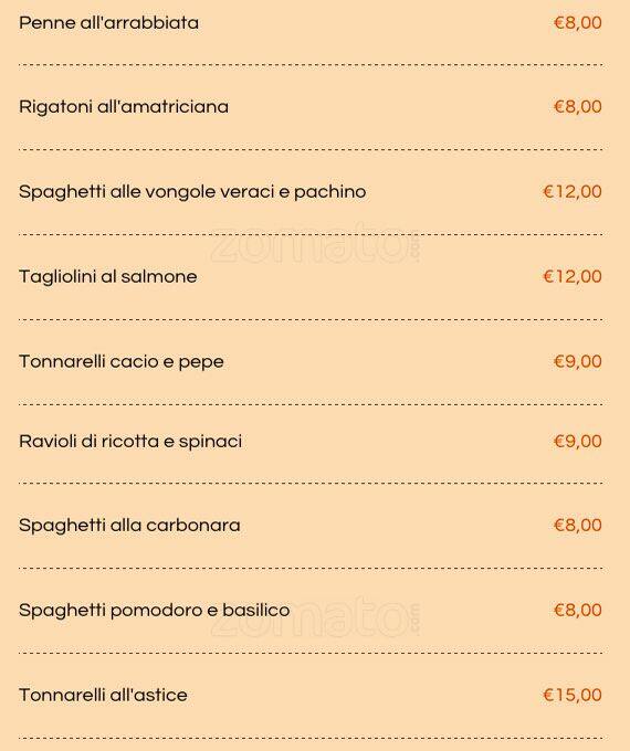 Menu di Gli Artisti 