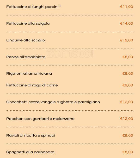 Menu di Gli Artisti 