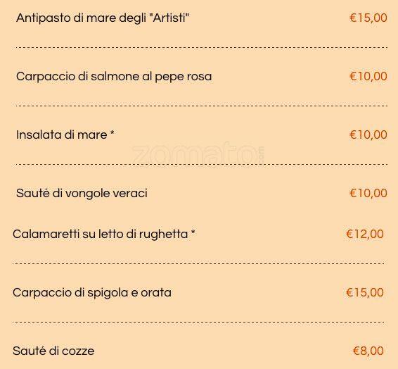 Menu di Gli Artisti 