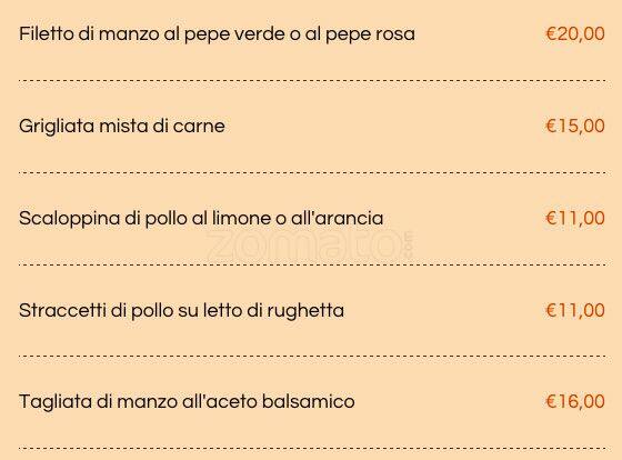 Menu di Gli Artisti 