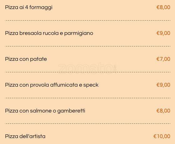 Menu di Gli Artisti 