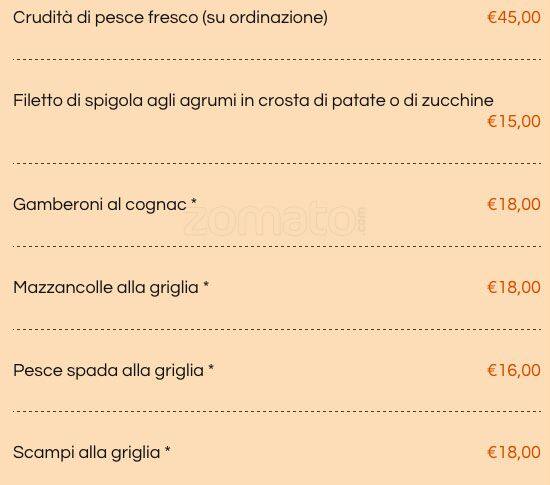 Menu di Gli Artisti 