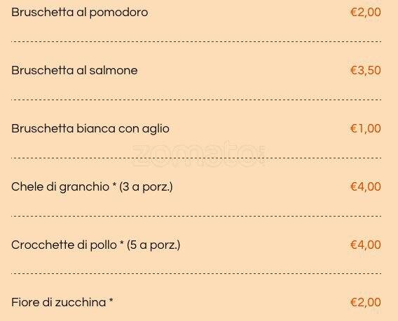 Menu di Gli Artisti 