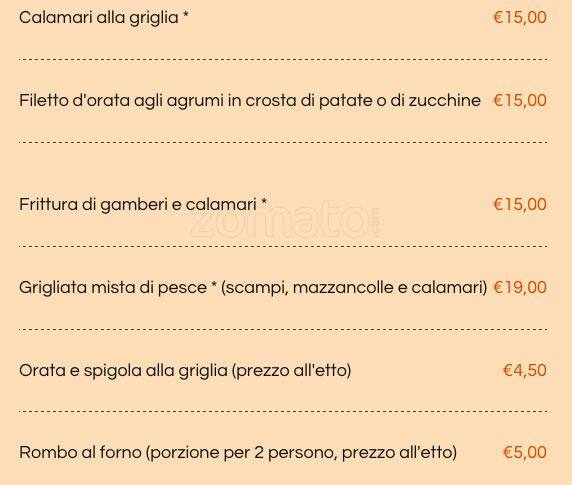 Menu di Gli Artisti 