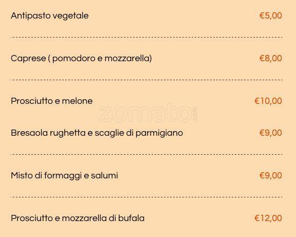 Menu di Gli Artisti 