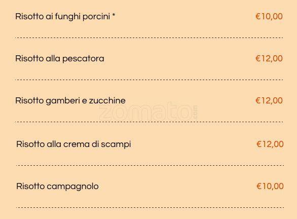 Menu di Gli Artisti 