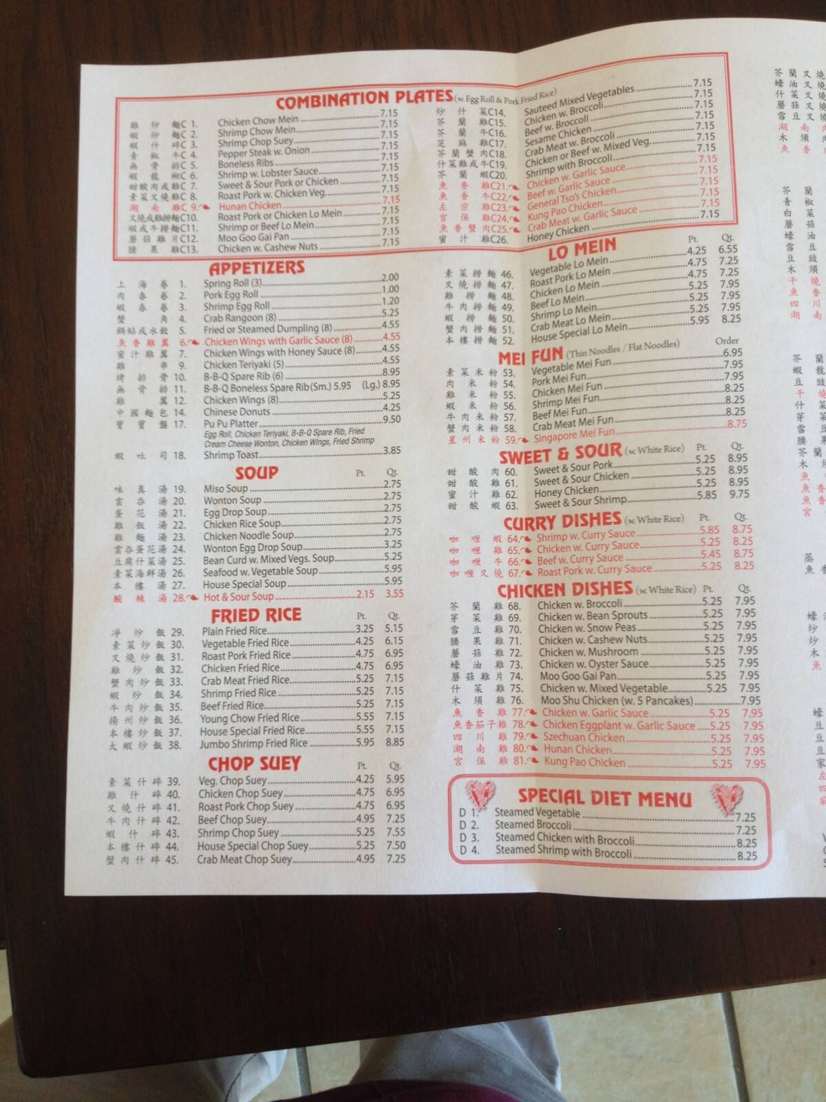 Menu at China One restaurant, Lake Charles