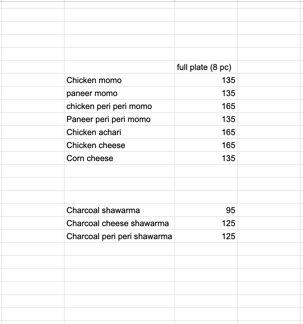 Menu of Rollin Stove, Chembur, Mumbai