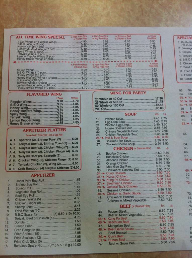 China Kitchen Chinese Restaurant Menu - Urbanspoon/Zomato