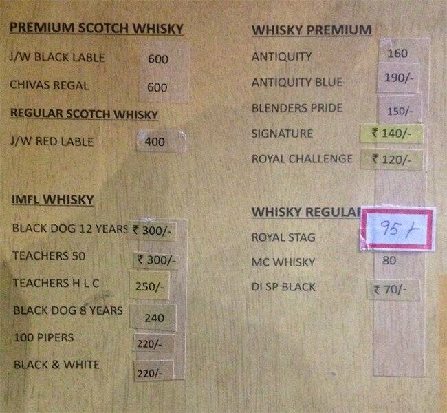 Menu at The Square Plate, Bengaluru
