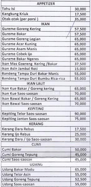 Daftar Menu Taman Santap Rumah  Kayu  Serpong  Daftar Ini