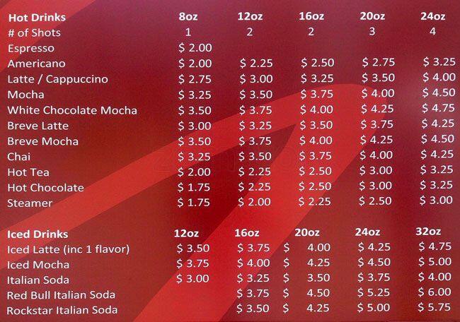 Express Java menu