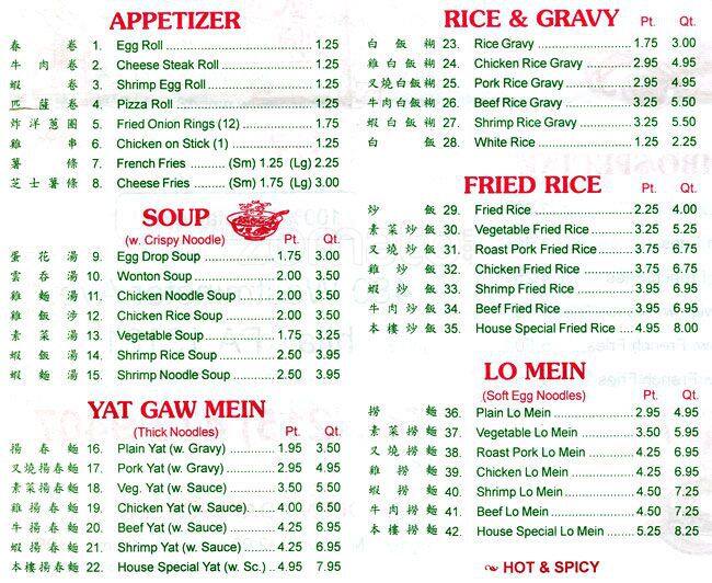 Rising Sun Menu, Menu for Rising Sun, Mill Creek, Philadelphia