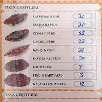 Ceyhan Kebap Evi Cengelkoy Merkez Istanbul