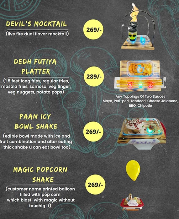 Menu at Picasso cafe, Vadodara