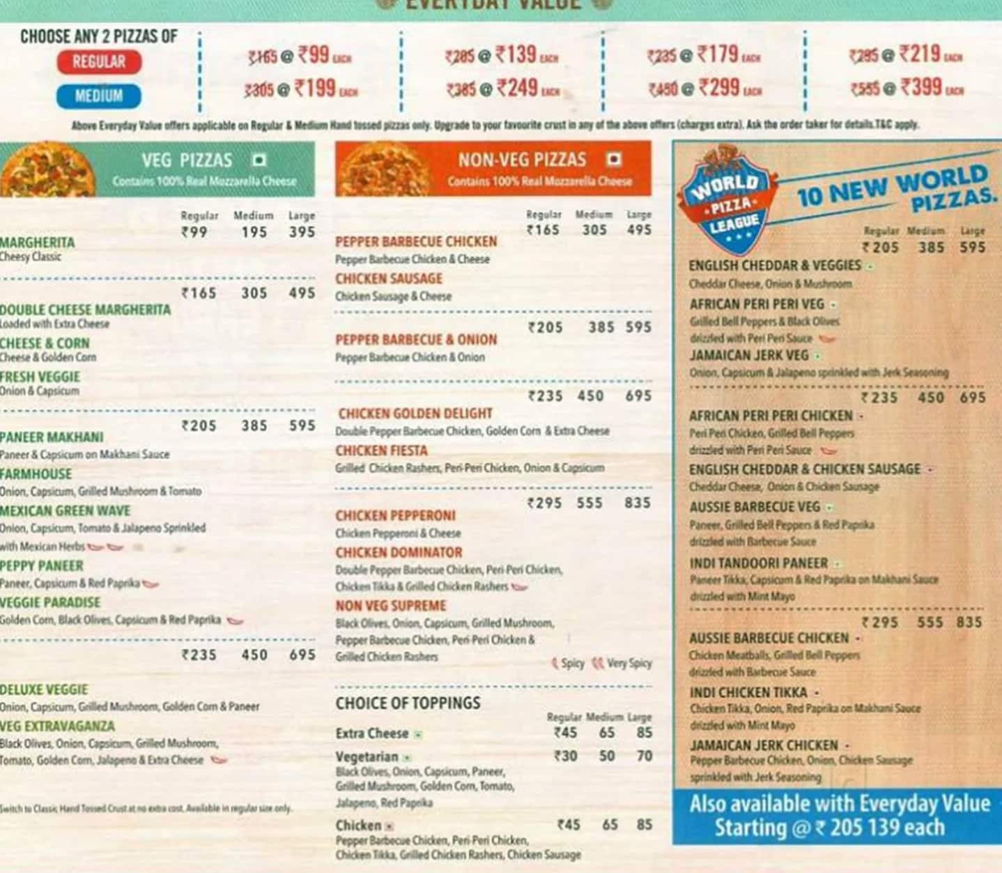 Menu of Domino's Pizza, Mansarovar, Jaipur