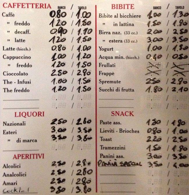Menu di Cafe 142 Capuana 
