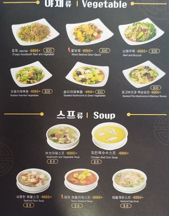 Menu at Wooden Bowl Strathfield restaurant, Strathfield