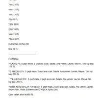 Massha Sile Balikcisi Sile Merkez Istanbul