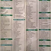 Nityan Menu Menu For Nityan Ghatkopar West Mumbai Nityan Menu Menu For Nityan Ghatkopar West Mumbai