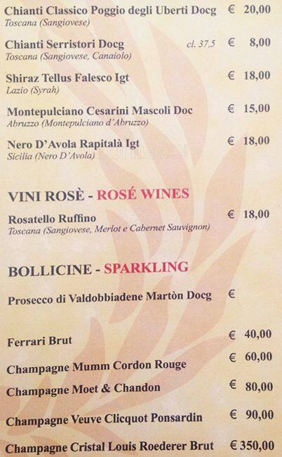 Menu di Triclinium 