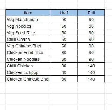 Menu