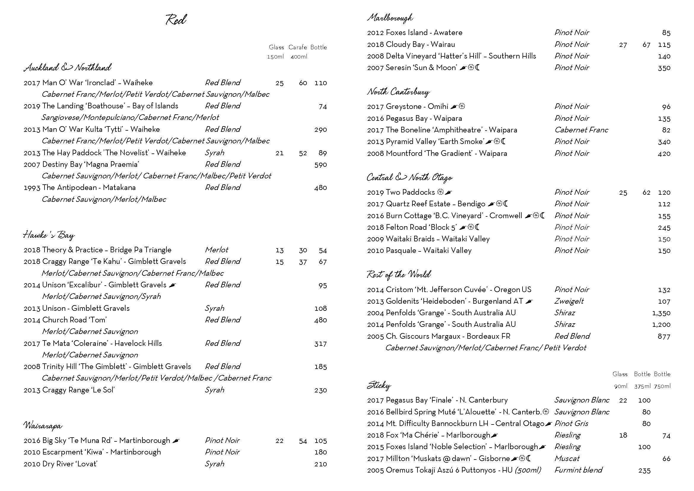 Menu at The Sugar Club, Auckland, Corner of Federal and Victoria