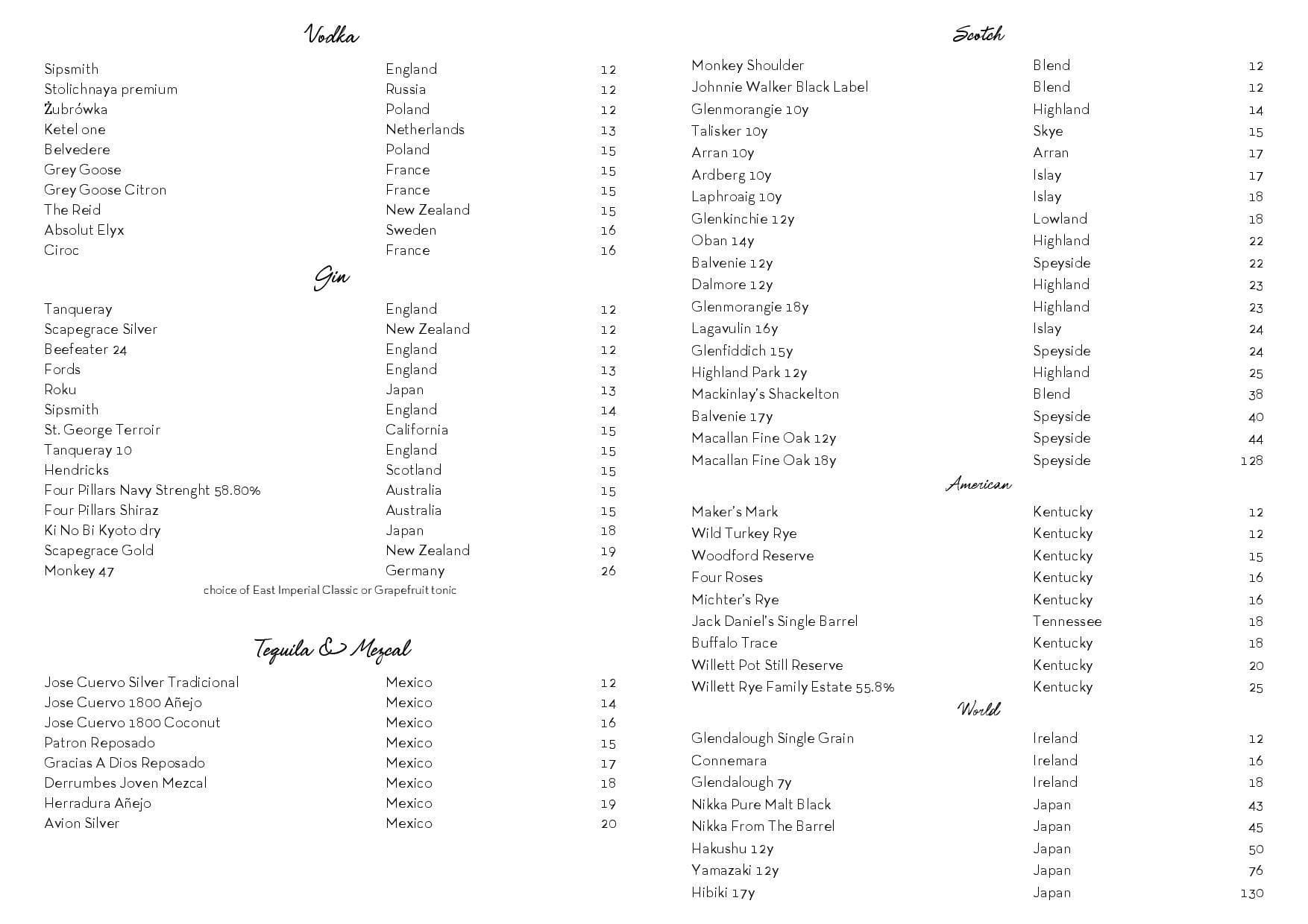 Menu at The Sugar Club, Auckland, 72 Victoria Street West Level 53