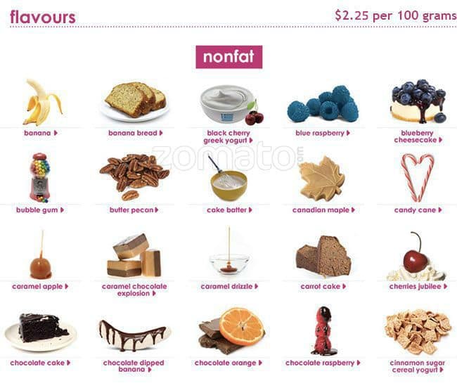 Menchies Frozen Yogurt Menu, Menu for Menchies Frozen Yogurt, South ...