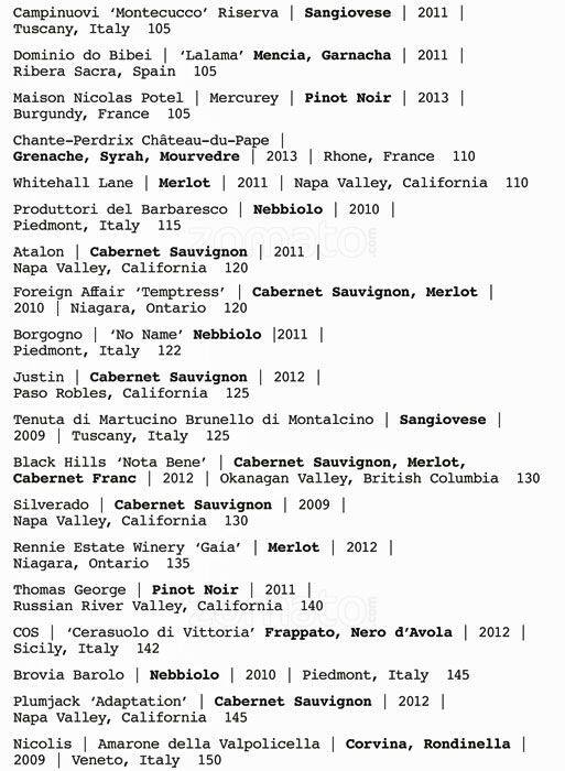 Menu de Drake One Fifty