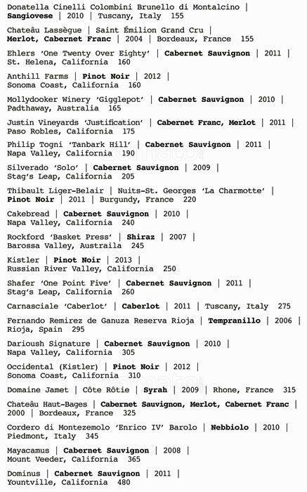 Menu de Drake One Fifty