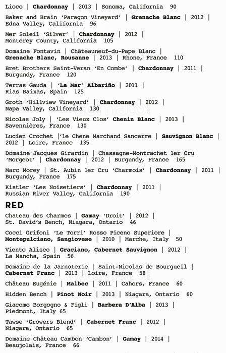 Menu de Drake One Fifty