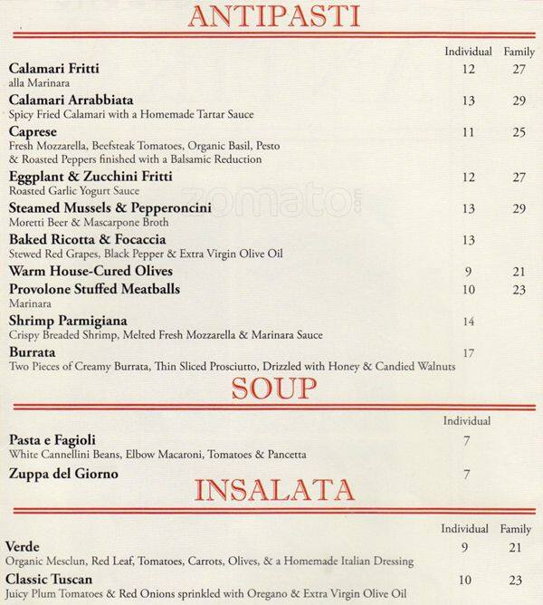 Antika Family Style Pizzeria Menu Urbanspoon/Zomato