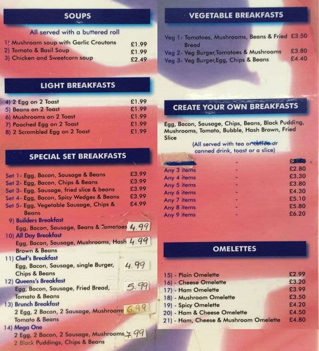 Kings Cafe Menu, Menu for Kings Cafe, Kingsbury, London Zomato UK