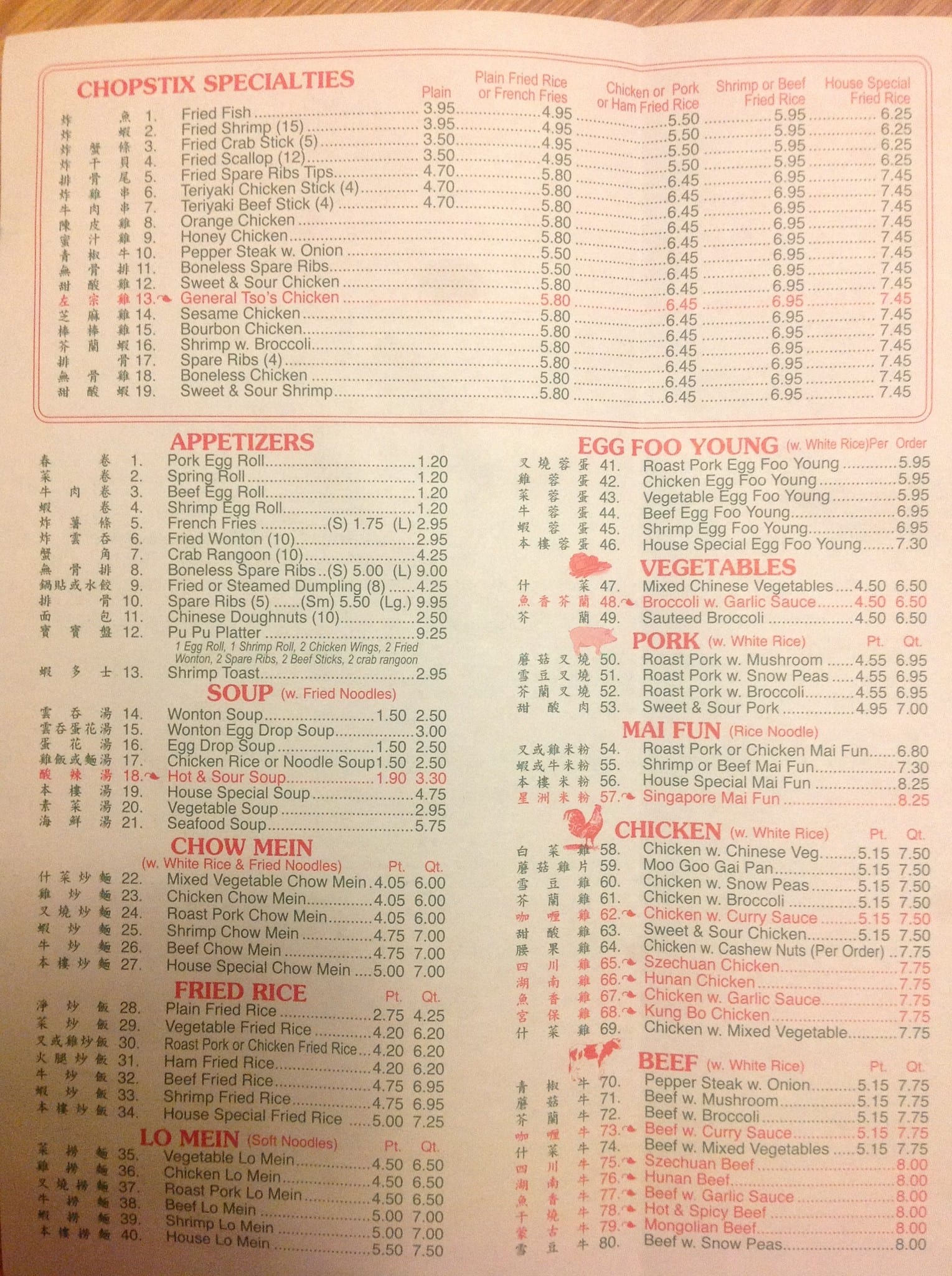 chopsticks chinese restaurant menu