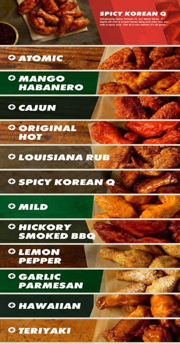 Menu at Wingstop restaurant, Chula Vista, E H St ste e