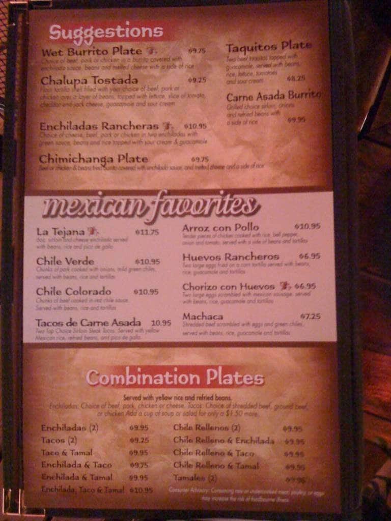 EL LEONCITO MENU visual data 3