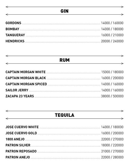 Mayor menu