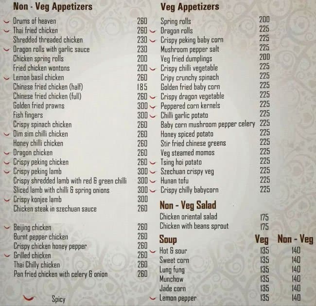 Beijing Bites Menu, Menu for Beijing Bites, New BEL Road, Bangalore