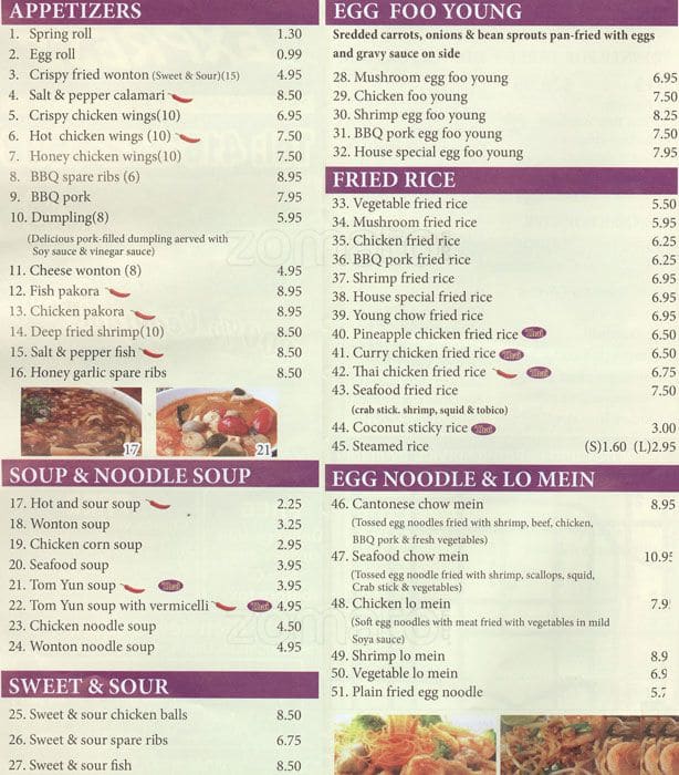 Asian Express Menu, Menu for Asian Express, Etobicoke ...