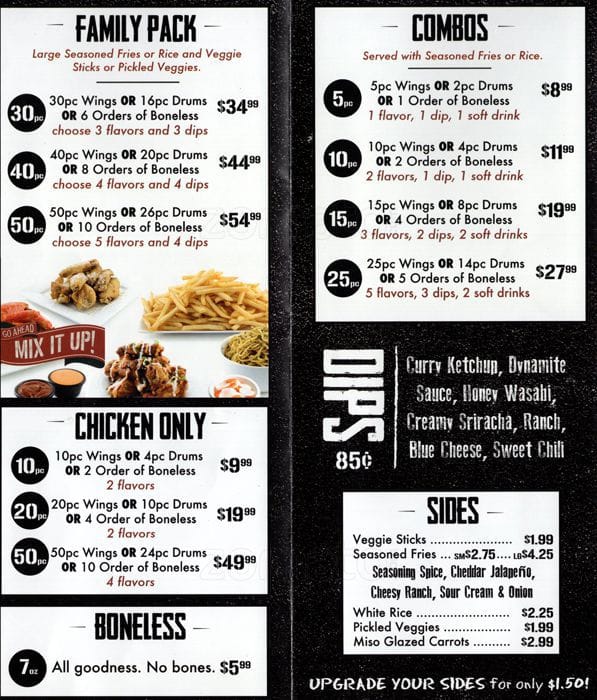 Wing Box Menu, Menu for Wing Box, North San Jose, San Jose Urbanspoon