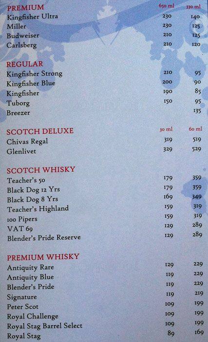 Tiny Village, Kondapur, Hyderabad - Restaurant - Zomato