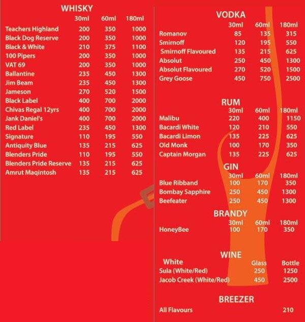 Fuel Pump Resto Bar Menu, Menu for Fuel Pump Resto Bar, Malad West