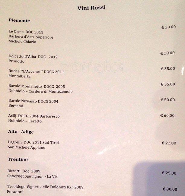 Menu di Antica Biblioteca Valle 
