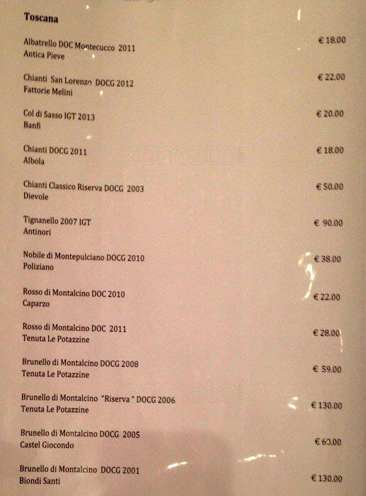 Menu di Antica Biblioteca Valle 