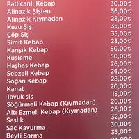 Gaziantep Dunyasi Kayasehir Istanbul