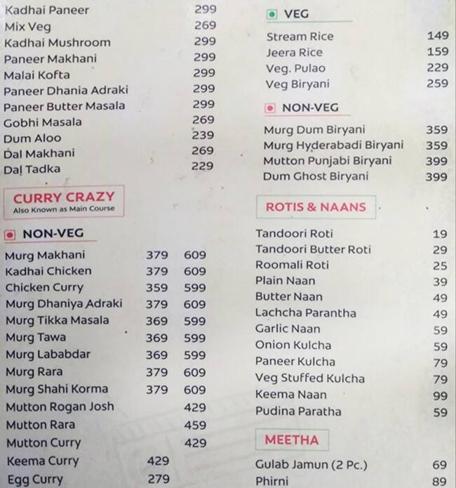 Menu of Roti Boti, Chhatarpur, New Delhi