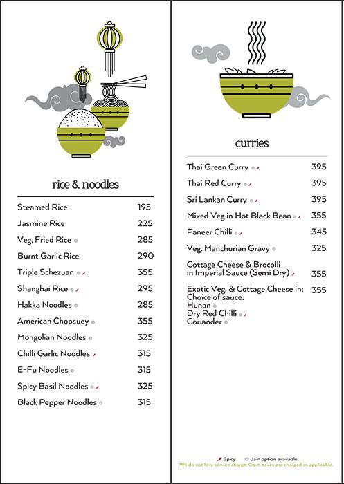 Asian Street Kitchen Chowpatty Mumbai Zomato