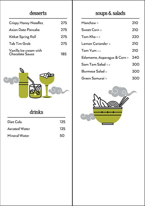 Asian Street Kitchen Chowpatty Mumbai Zomato